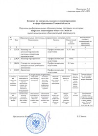 Лицензия на образовательные услуги компании ЭлеСи (приложение 1)