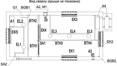КПП