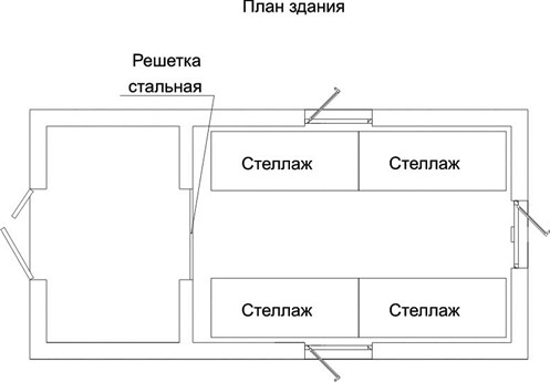 Для пороховых изделий