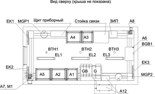 парс3_3