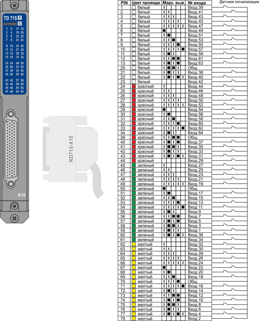 TD 715 Схема подключения