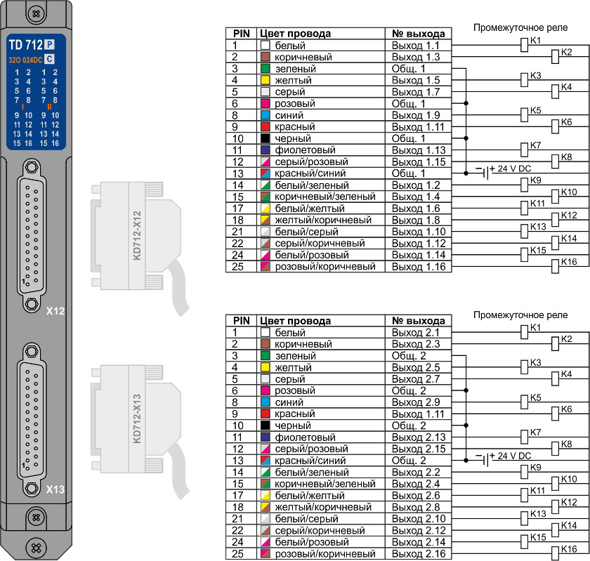 TD 712 Схема подключения