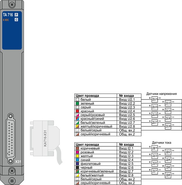 TA 716 8IDC Схема подключения