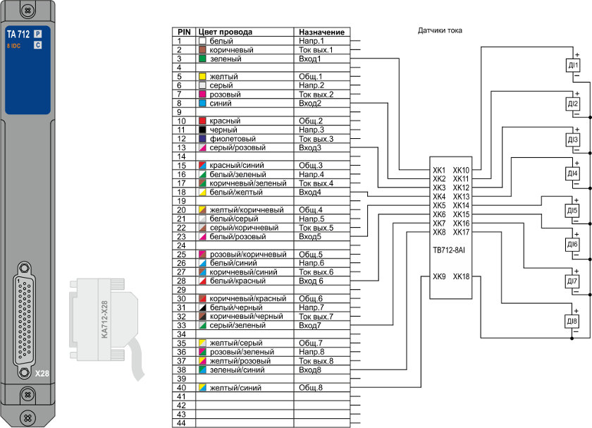 TA 712 8 IDC датчики тока Схема подключения