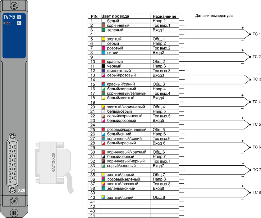 TA 712 8 IDC термопары Схема подключения