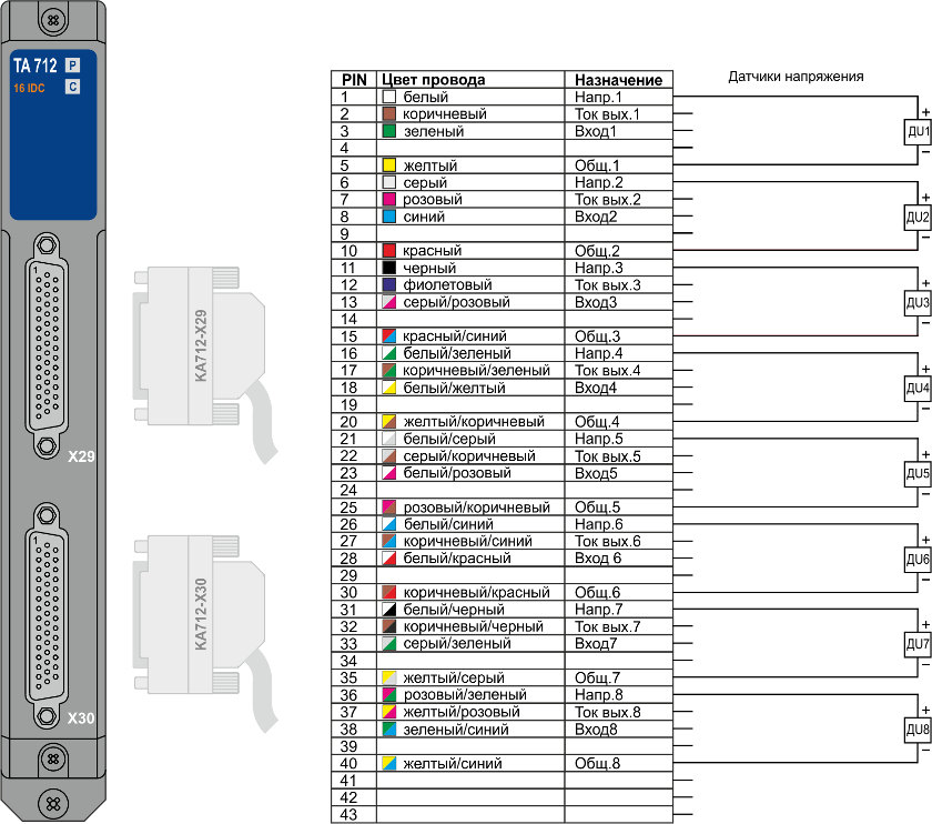 TA 712 16 IDC датчики напряжения Схема подключения