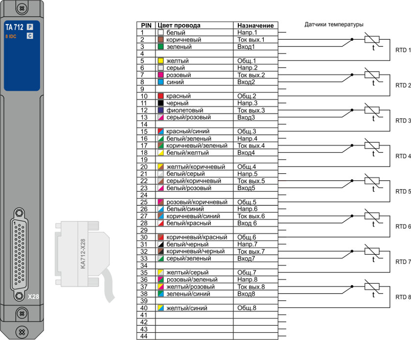 TA 712 8 IDC термосопротивления Схема подключения