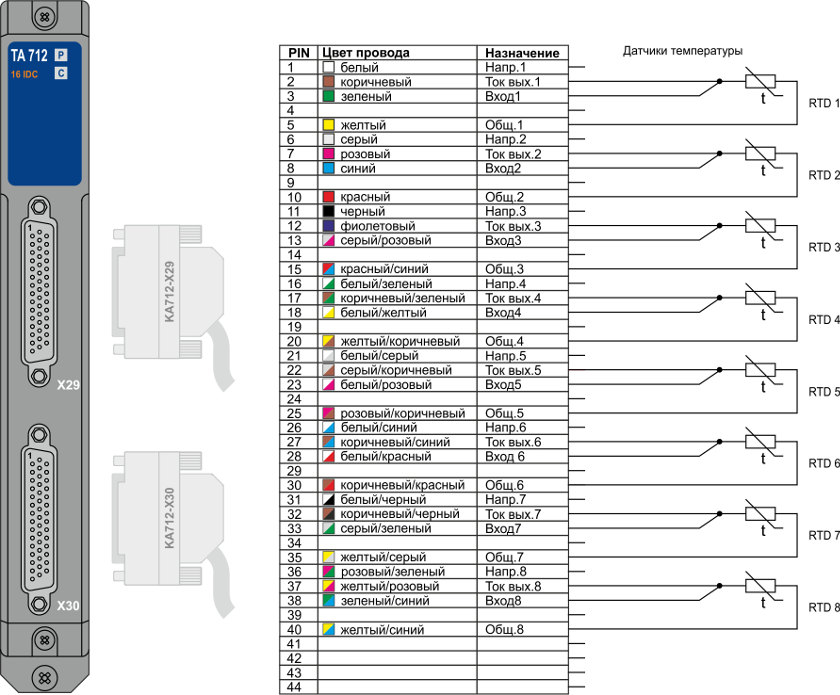 TA 712 16 IDC термосопротивления Схема подключения