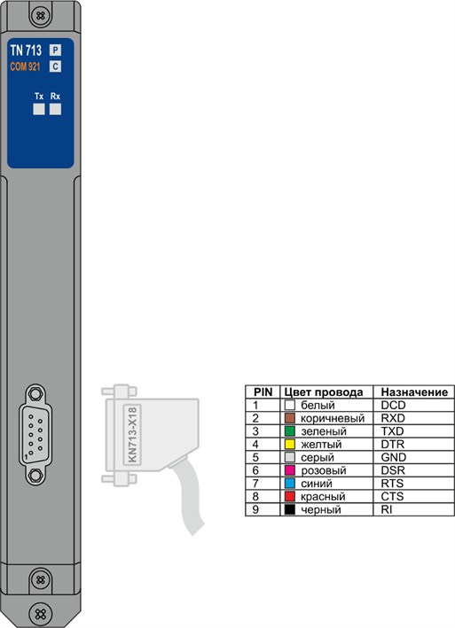 TN 713 COM 921 Схема подключения