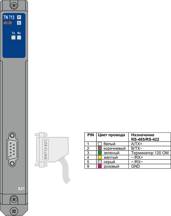 TN 713 485 2M Схема подключения