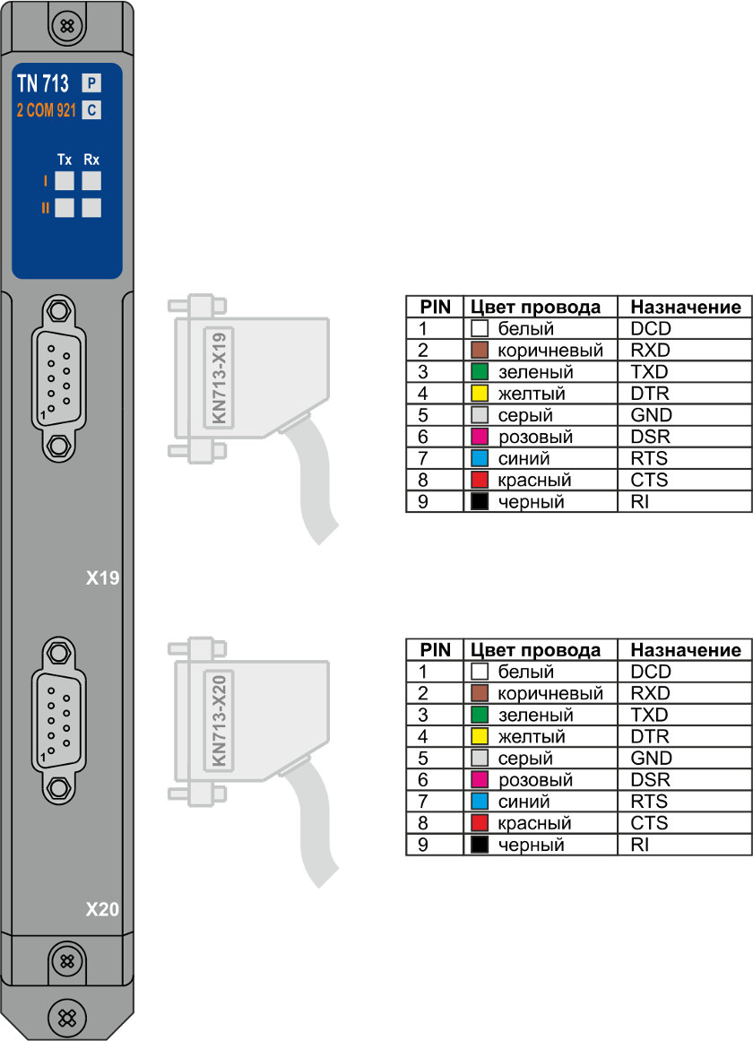 TN 713 2 COM 921 Схема подключения