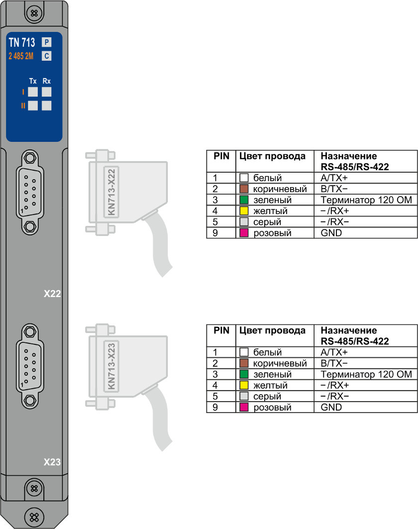 TN 713 2 485 2M Схема подключения