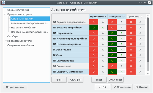 Широкие возможности настройки