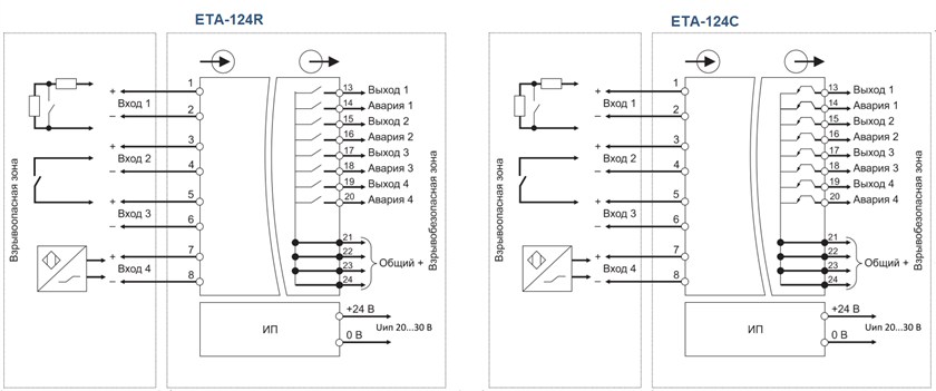 Схемы подключения ETA-124R, 124C
