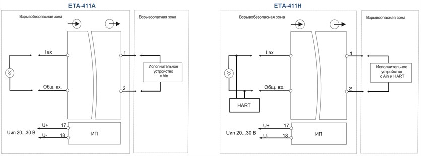 Схемы подключения ETA-411A, ETA-411H