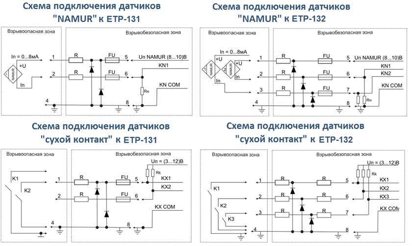 Схемы подключения ET P 101-102