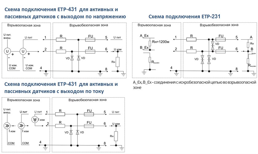 Схемы подключения ET P 401-501