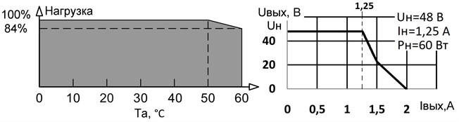 схема-48В-1