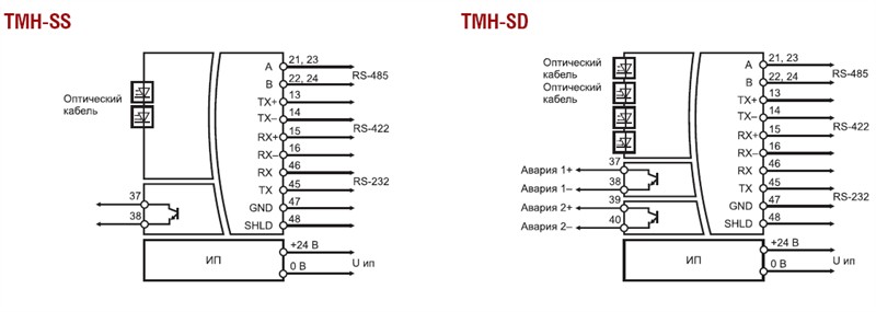 Схема подключения TMH-SS, TMH-SD